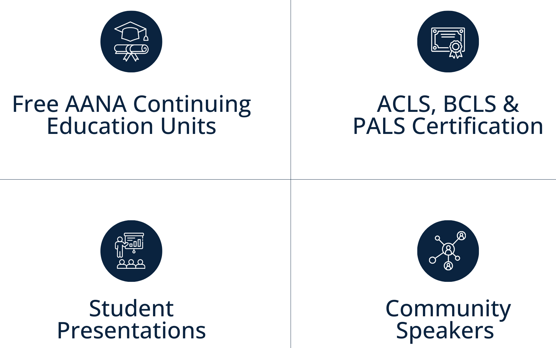 UNFI Nurse Anesthesiology Program Symposium Benefits